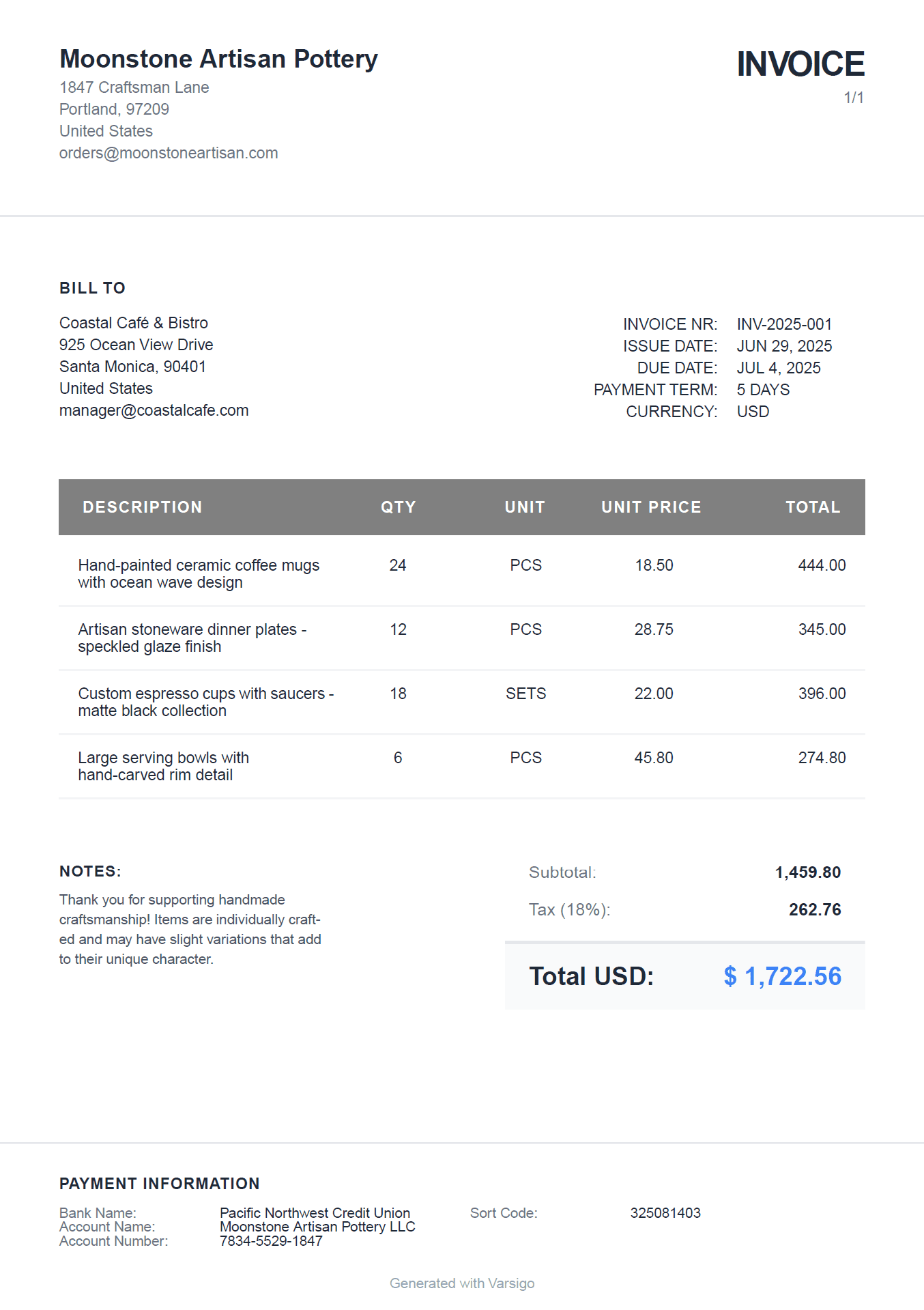 Sample Varsigo Invoice PDF